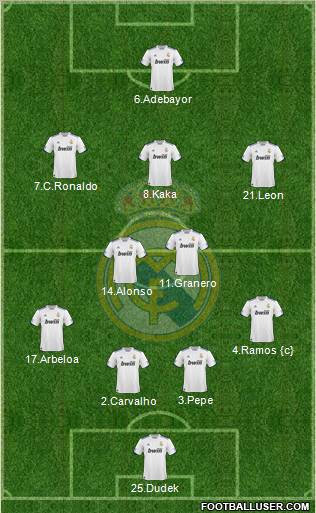 Real Madrid C.F. Formation 2011