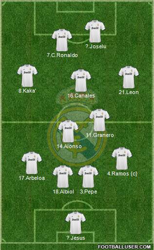 Real Madrid C.F. Formation 2011