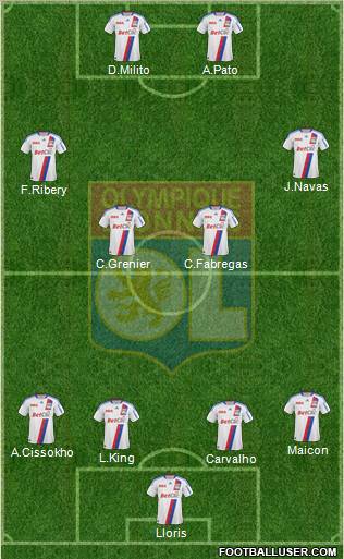 Olympique Lyonnais Formation 2011