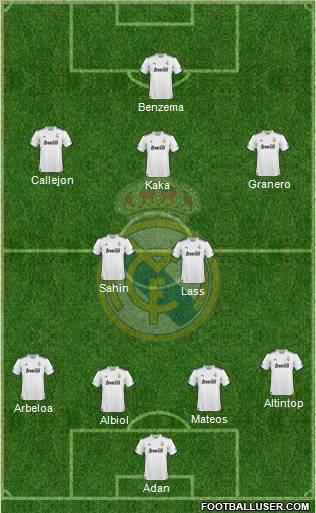 Real Madrid C.F. Formation 2011