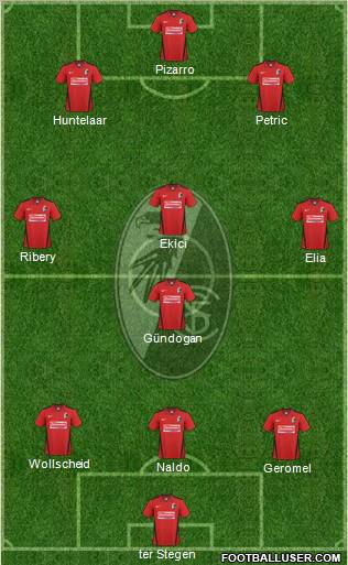 SC Freiburg Formation 2011