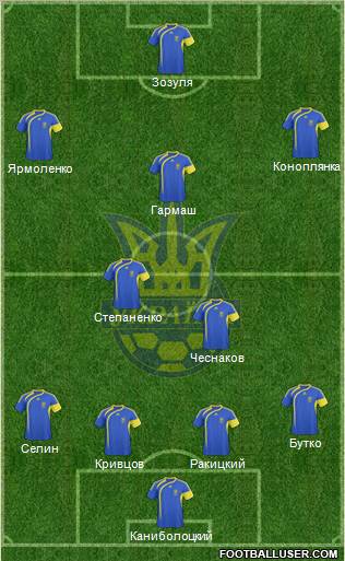 Ukraine Formation 2011