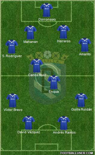 U.D. Melilla Formation 2011