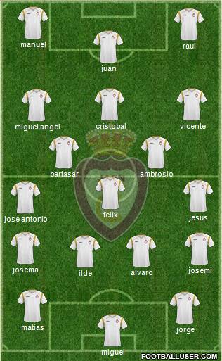Real Jaén C.F. Formation 2011