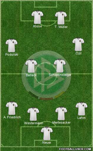 Germany Formation 2011