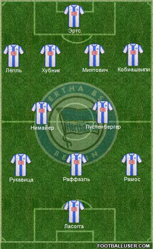 Hertha BSC Berlin Formation 2011