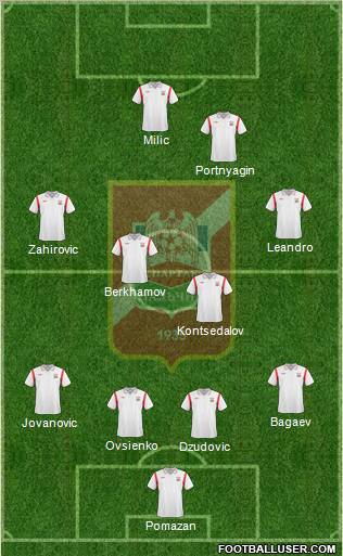 Spartak Nalchik Formation 2011