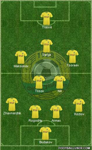 Kuban Krasnodar Formation 2011