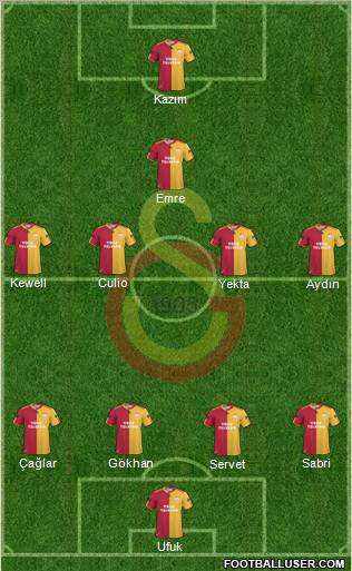 Galatasaray SK Formation 2011