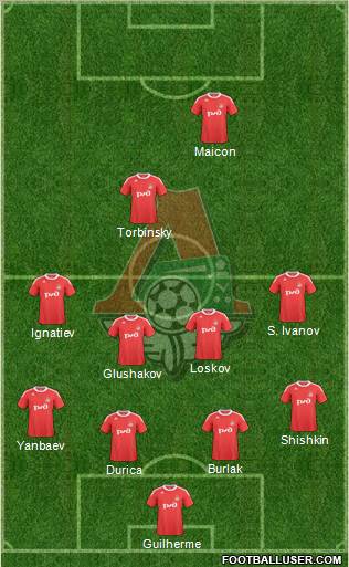 Lokomotiv Moscow Formation 2011