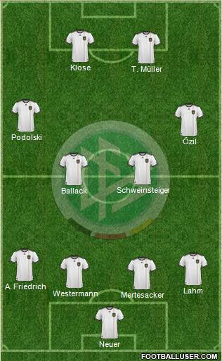 Germany Formation 2011