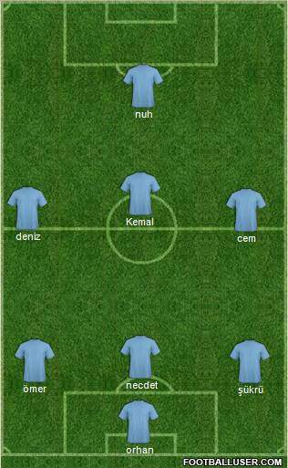 Champions League Team Formation 2011