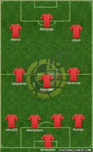 Spain Formation 2011