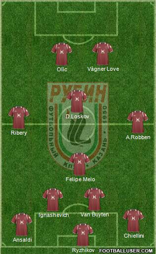 Rubin Kazan Formation 2011