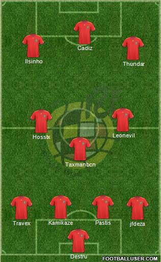 Spain Formation 2011