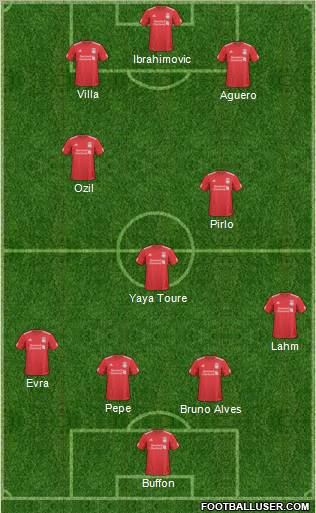 Liverpool Formation 2011