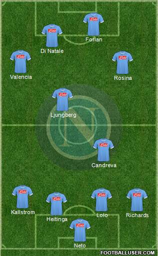 Napoli Formation 2011