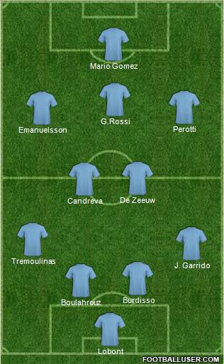 Pro Evolution Soccer Team Formation 2011