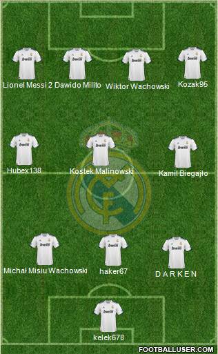 Real Madrid C.F. Formation 2011