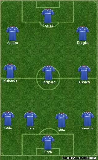 Chelsea Formation 2011