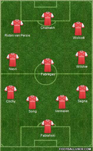 Arsenal Formation 2011
