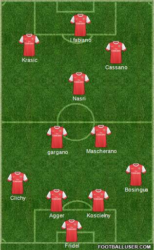 Arsenal Formation 2011