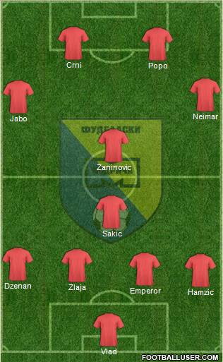 FK Modrica Maxima Formation 2011