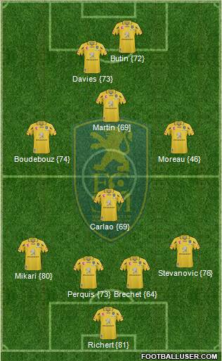 FC Sochaux-Montbéliard Formation 2011