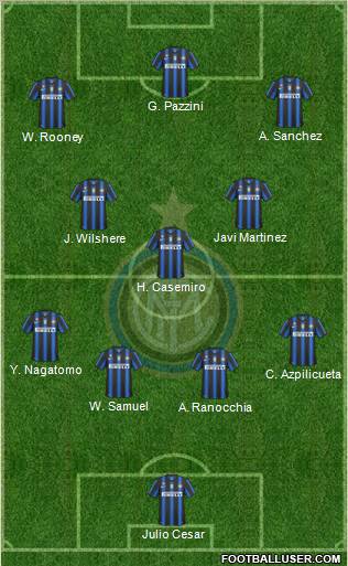 F.C. Internazionale Formation 2011