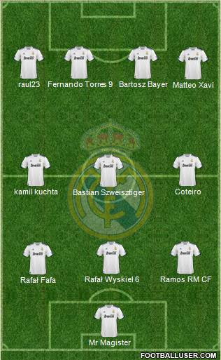 Real Madrid C.F. Formation 2011