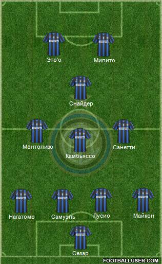 F.C. Internazionale Formation 2011