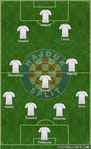 HNK Hajduk football formation