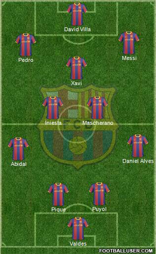 F.C. Barcelona Formation 2011
