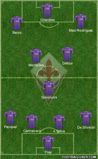 Fiorentina Formation 2011