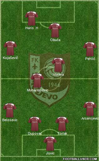 FK Sarajevo Formation 2011