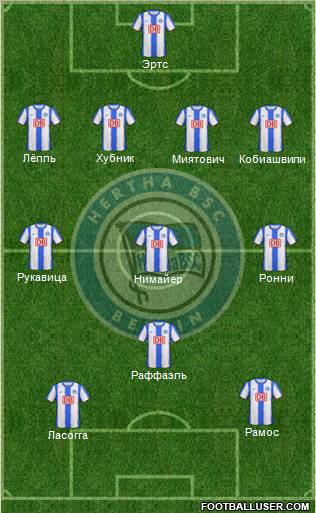 Hertha BSC Berlin Formation 2011
