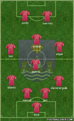 Villajoyosa C.F. Formation 2011