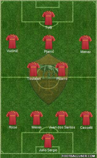AS Roma Formation 2011