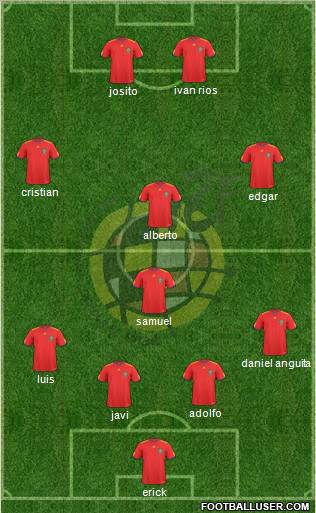 Spain Formation 2011