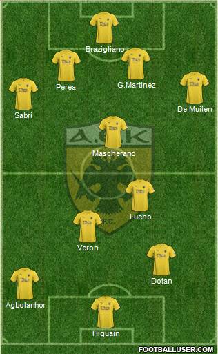 AEK Athens Formation 2011