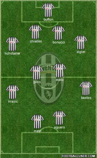Juventus Formation 2011