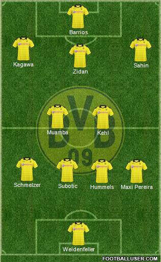Borussia Dortmund Formation 2011