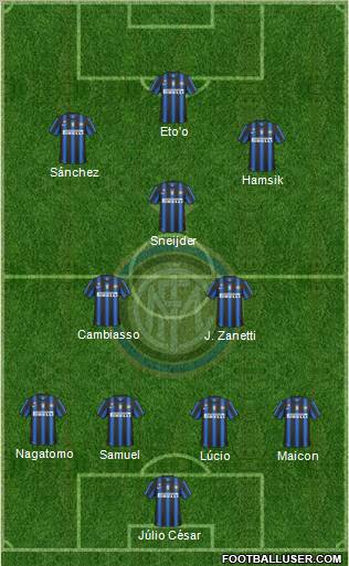 F.C. Internazionale Formation 2011