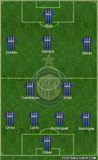 F.C. Internazionale Formation 2011