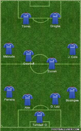 Chelsea Formation 2011