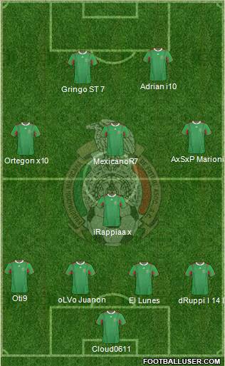 Mexico Formation 2011