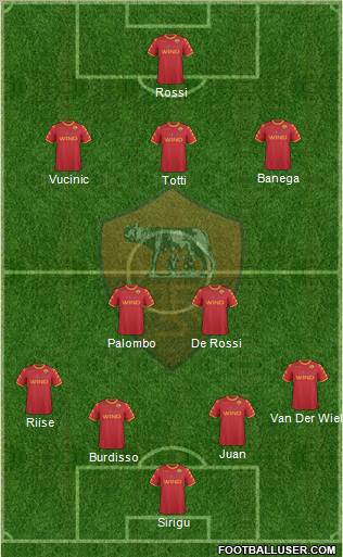 AS Roma Formation 2011