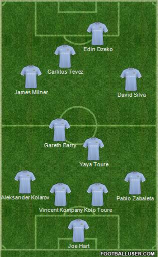 Manchester City Formation 2011