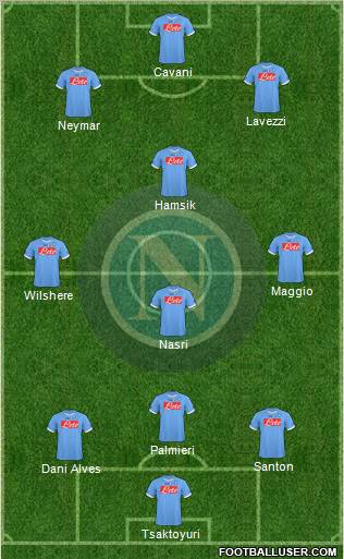 Napoli Formation 2011
