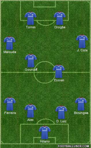 Chelsea Formation 2011